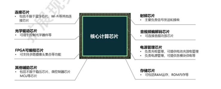 XR行业的“先锋派”，如何变革空间计算？