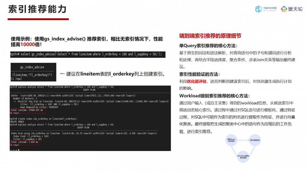 openGauss自驾驶数据库内核在AI领域的探索和创新