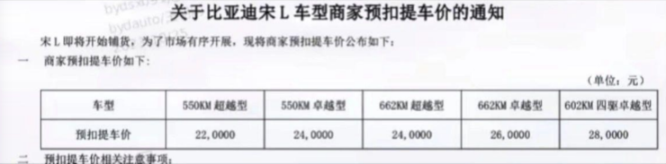 售价22-28万，宋L 能否扛起比亚迪“提升品牌溢价”的重任？