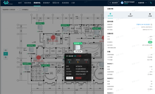 五射频设计，锐捷Wi-Fi 7新品RG-AP9850-R打造高密无线好体验