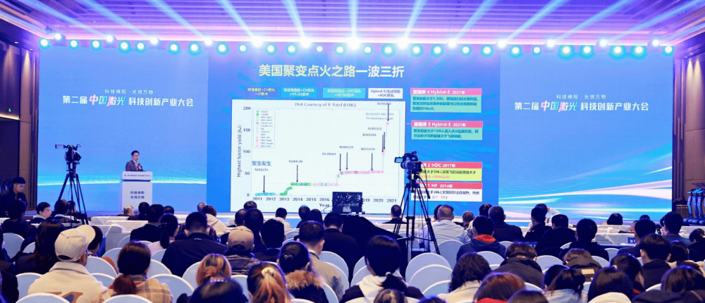 第二届中国激光科技创新产业大会成功举办 赋能川渝激光产业发展