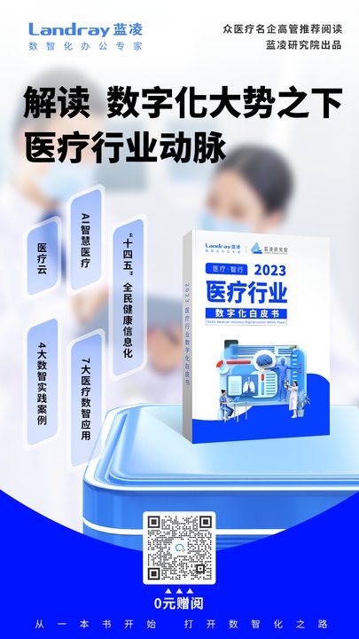 2023医疗行业白皮书海报