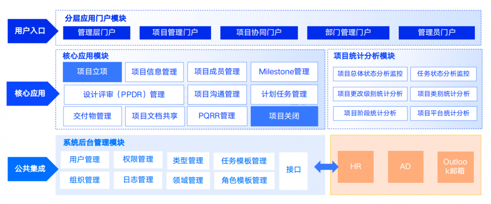 如图片无法显示，请刷新页面