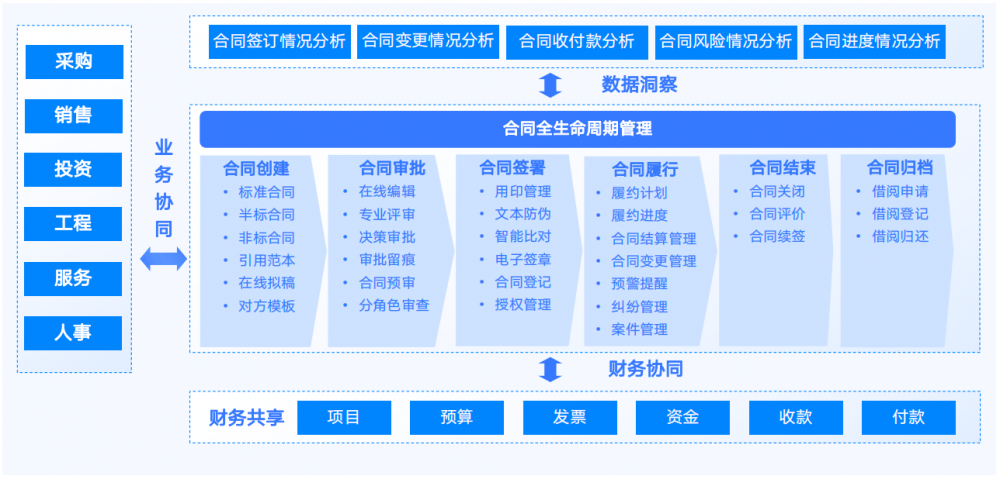 如图片无法显示，请刷新页面