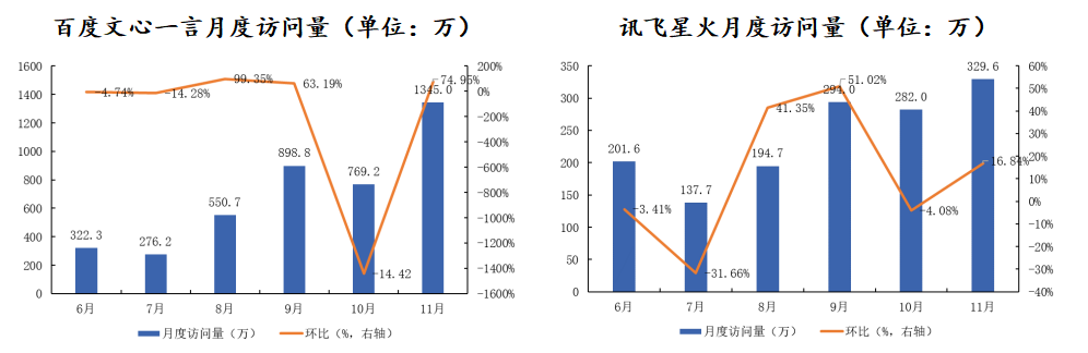 一文秒懂人工智能全球近况