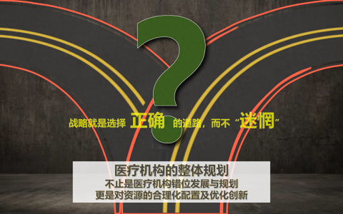 未来医疗“路”在何方？战略梳理很重要