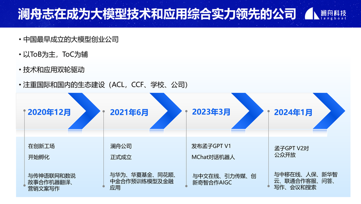 “创新落地，生态共赢”，澜舟科技提出大模型落地应用“九字诀”