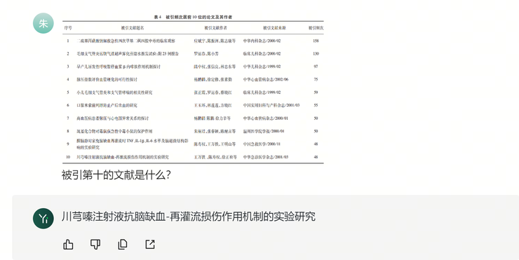 零一万物 API 上线，用户反馈多模态中文能力超过 GPT-4V