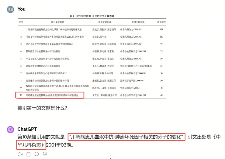 零一万物 API 上线，用户反馈多模态中文能力超过 GPT-4V