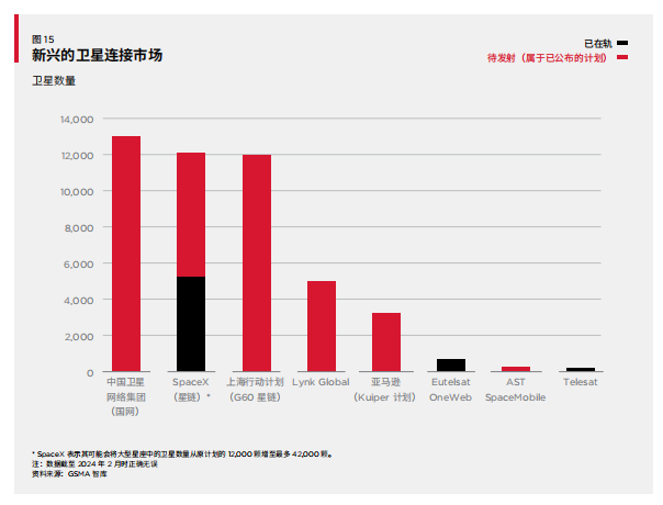 GSMA报告揭秘：中国5G“崛起”背后的惊人潜力！