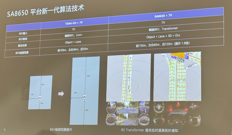 今年下半年，15万+的车，就能拥有全国「无图」城市领航高阶智驾能力 