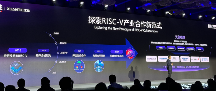 无剑联盟，RISC-V商业化闭环的临门一脚